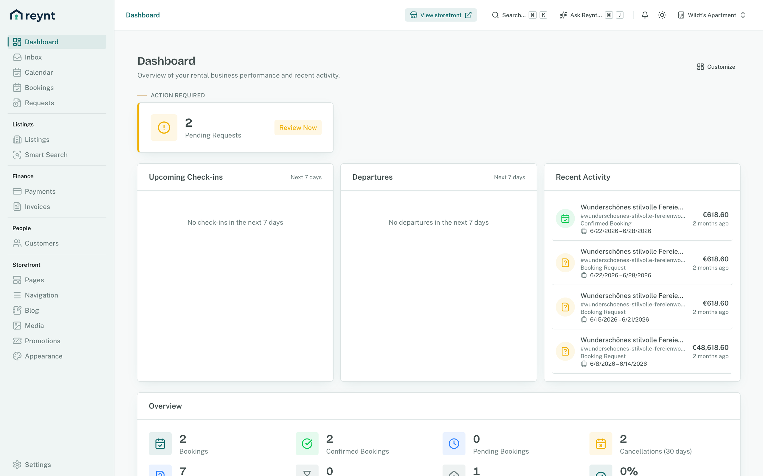 Dashboard in the Reynt back office